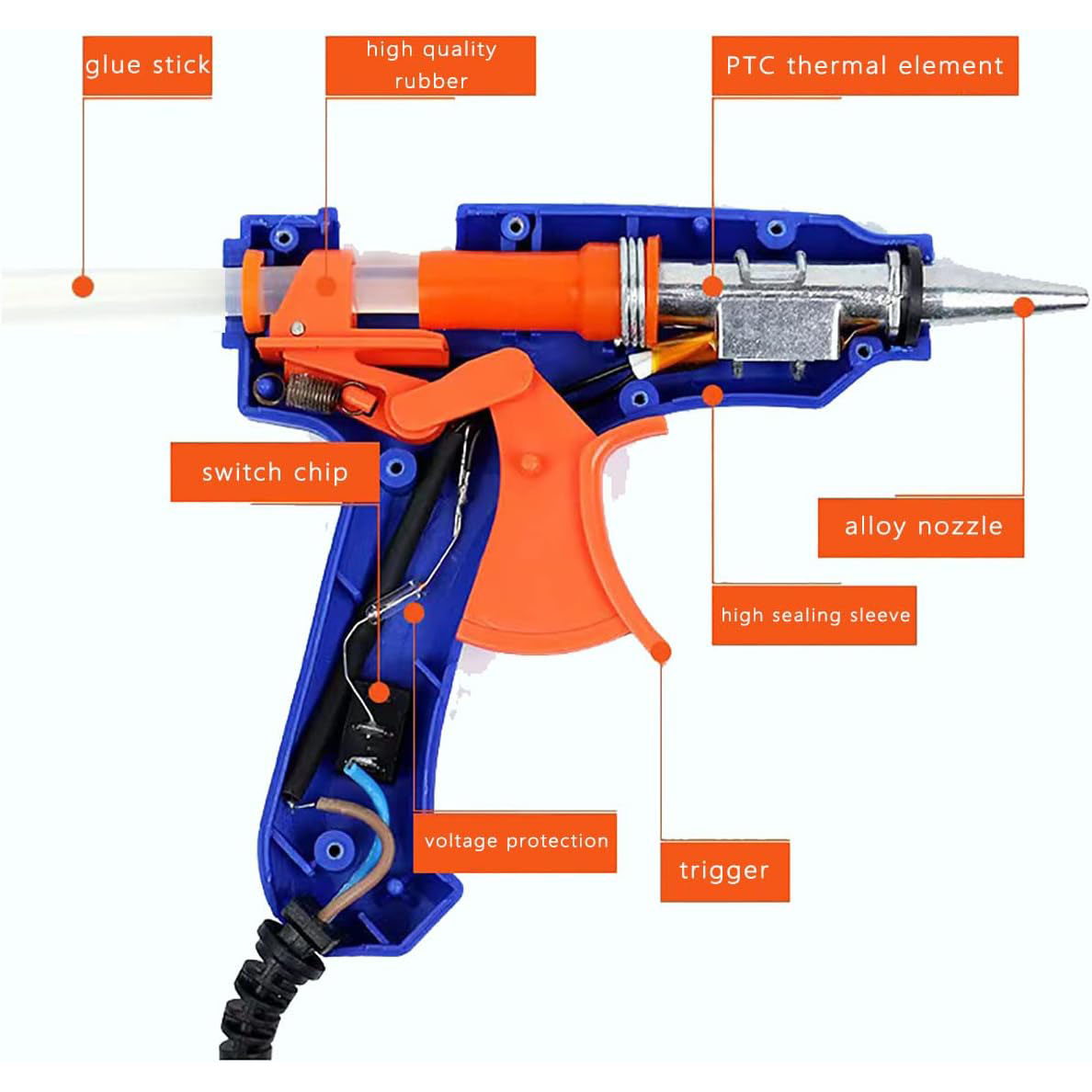 Hot Glue Gun Kit with 0-50Glue - đánh giá và giá Electronics Repair School